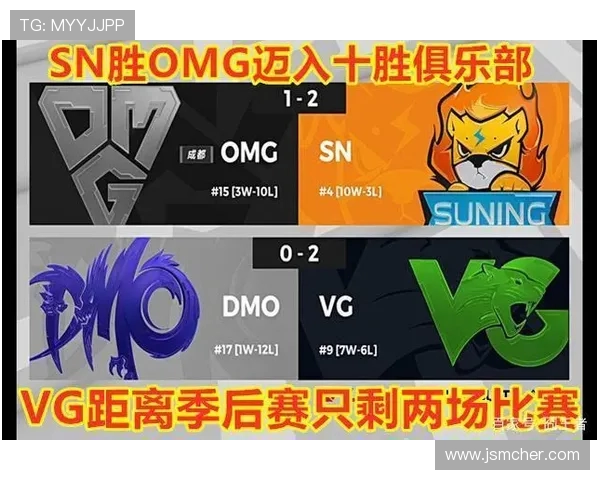 RNG战队快攻体系解析：如何在英雄联盟中迅速掌控战局