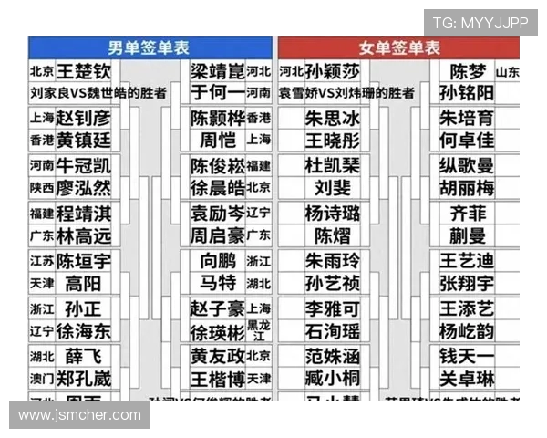 全运会积分榜更新北京乒乓球队以50分稳居第一名